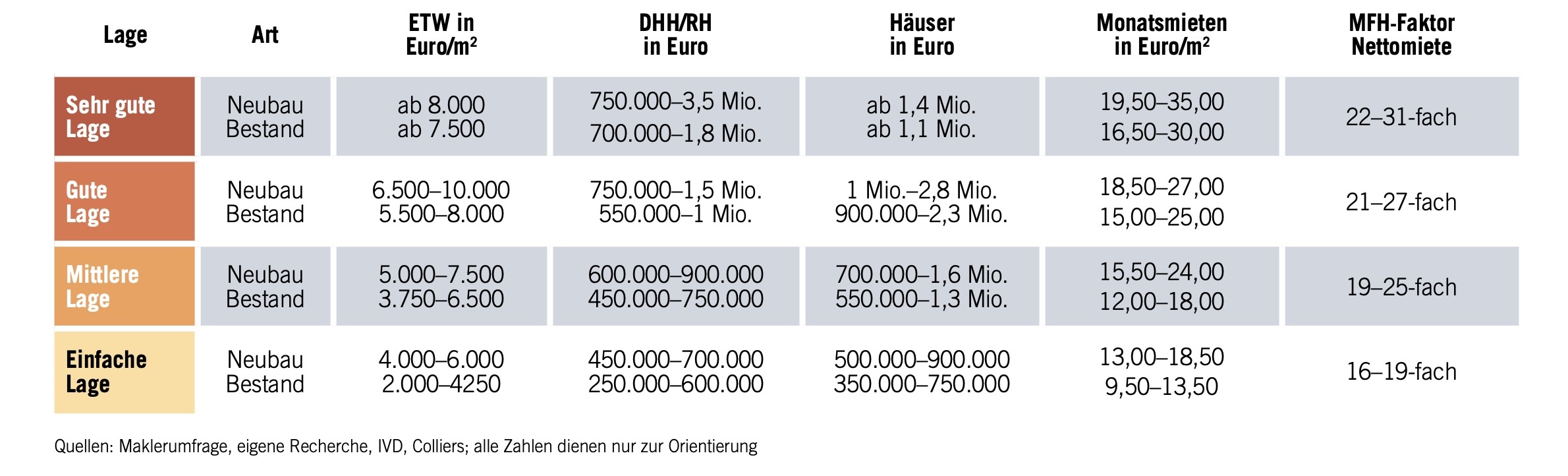 Preise Karte Bild_20.08.24_um_15.06.jpeg